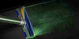 Dyson V15 Detect 3