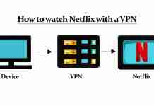 How to watch Netflix with a VPN: It’s EASY! (2025) How to watch Netflix with a VPN