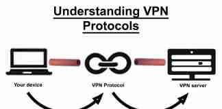 Understanding VPN Protocols