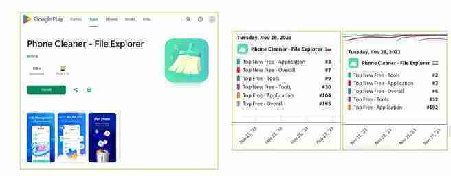 Phone Cleaner Anatsa Android Malware app via ThreatFabric Phone Cleaner Anatsa Android Malware app via ThreatFabric